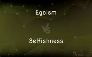 Biggest evil on earth is selfish egoistic.